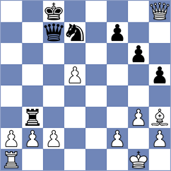 Kavyev - Ocampos (chess.com INT, 2024)