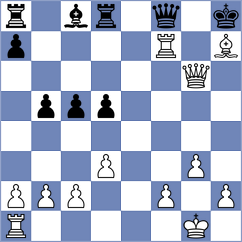 Pein - Lopez Rayo (chess.com INT, 2025)