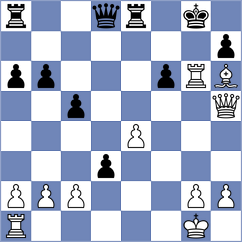 Kilic - Ratkovic (chess.com INT, 2024)