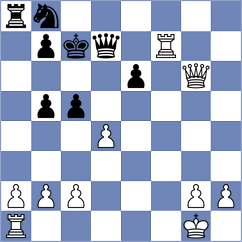 Arslanov - Jimenez Salas (chess.com INT, 2024)