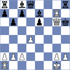 Stead - Kiseljova (chess.com INT, 2023)