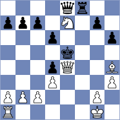 Aguilera Sanchez - Atiencia Merino (Chess.com INT, 2020)