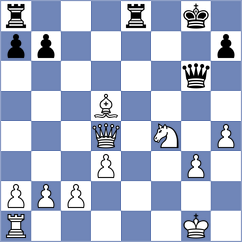 Can - Gutierrez Olivares (chess.com INT, 2024)