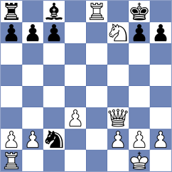 Aarav - Dragan (Chess.com INT, 2020)