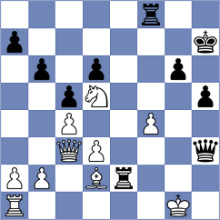 Piesik - Audi (chess.com INT, 2024)