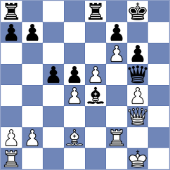 Keleberda - Carrasco Miranda (chess.com INT, 2023)