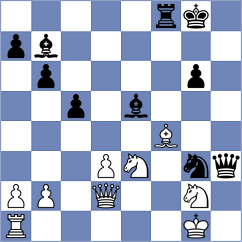 Bhavik - Rakhmatullaev (chess.com INT, 2024)