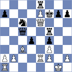 Korchmar - Mkrtchian (chess.com INT, 2022)