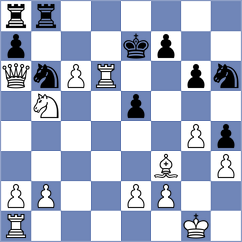 Bogaudinov - Haug (chess.com INT, 2024)