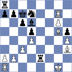 Topuz - Dimitrijevic (chess.com INT, 2025)