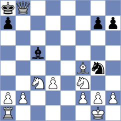 Asaadi - Ghorbani (Chess.com INT, 2021)