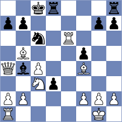 Zavgorodniy - Novak (chess.com INT, 2024)