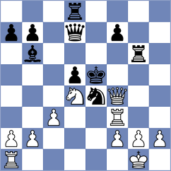 Lopez - Chincholimath (chess.com INT, 2024)