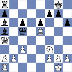 Tolmacevs - Janaszak (chess.com INT, 2025)