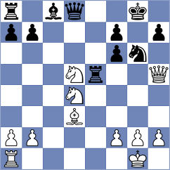 Kovalevsky - Mihajlovskij (chess.com INT, 2024)