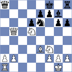 Palchuk - Matveev (Chess.com INT, 2020)