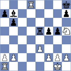 Looni - Yaabbasi (Chess.com INT, 2021)