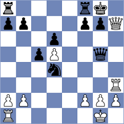 Mgruiz - Garcia Blanco (Playchess.com INT, 2004)