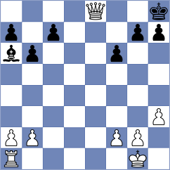 Kouchaki Chenani - Shiralizadeh (Chess.com INT, 2021)
