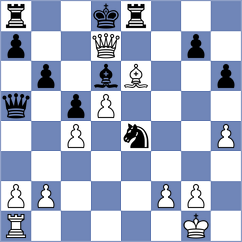 Hartikainen - Dishman (chess.com INT, 2023)