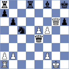 Samsonkin - Madaminov (chess.com INT, 2024)