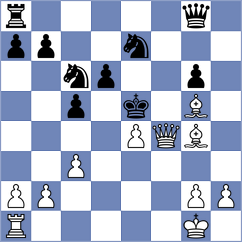 Raczek - Daskevics (chess.com INT, 2024)