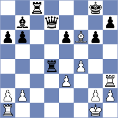 Butti - Sultanbek (chess.com INT, 2024)