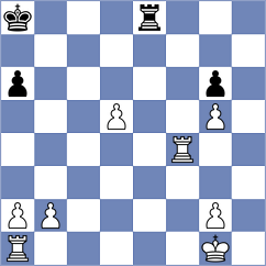 Valle Luis - Martinez (chess.com INT, 2024)