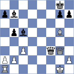 Klukin - Salimiyan (chess.com INT, 2024)