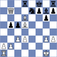 Belmonte - Grozdanovic (chess.com INT, 2024)