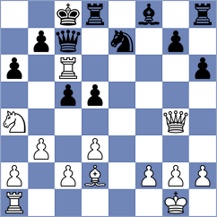 Yeletsky - Sevostianov (chess.com INT, 2023)