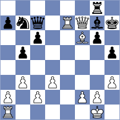 Steinberg - Kshatriya (chess.com INT, 2024)