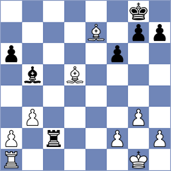 Gorovets - Gabdushev (chess.com INT, 2024)