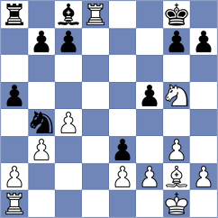 Sivakumar - Spichkin (chess.com INT, 2024)