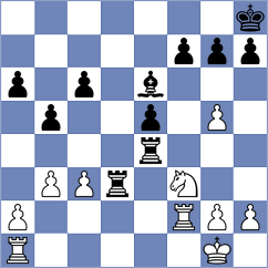 Jodorcovsky - Wafa (chess.com INT, 2023)
