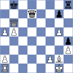 Korchmar - Shapiro (chess.com INT, 2024)