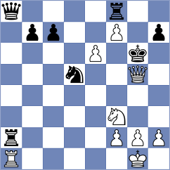 Molinaroli - Maksimovic (chess.com INT, 2024)