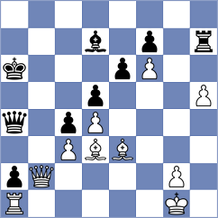 Kamsky - Korneev (chess.com INT, 2024)