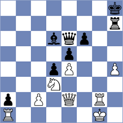 Manafov - Rohit (chess.com INT, 2024)