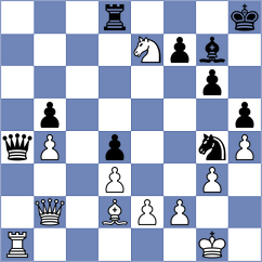 Ipek - Al Tarbosh (chess.com INT, 2022)