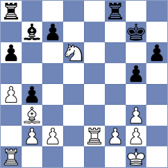 Sjugirov - Garcia (chess.com INT, 2024)