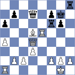 Ghimoyan - Ozates (chess.com INT, 2024)