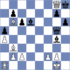 Almedina Ortiz - Loebler (chess.com INT, 2023)