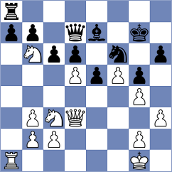 Bortnyk - Mahdavi (chess.com INT, 2024)