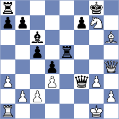 Samarth - Stoettner (chess.com INT, 2024)