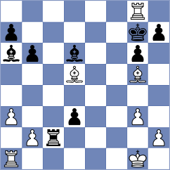 Galchenko - Kucza (chess.com INT, 2024)