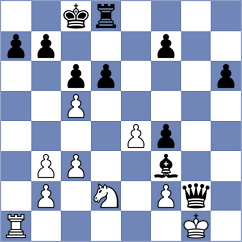 Kovalkov - Celander (Chess.com INT, 2021)