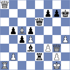 Gallegos - Subervi (chess.com INT, 2024)