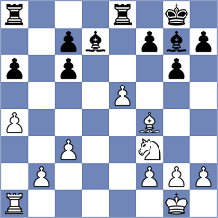 Namitbir - Harsh (chess.com INT, 2024)