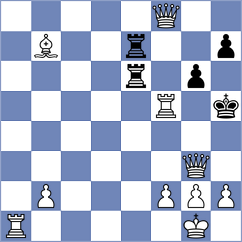 Valiyev - Rustemov (chess.com INT, 2024)